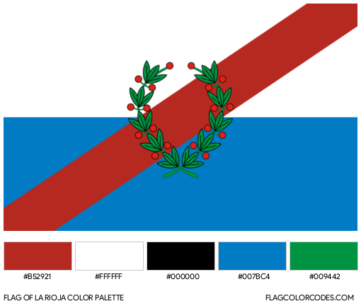 La Rioja Flag Color Palette