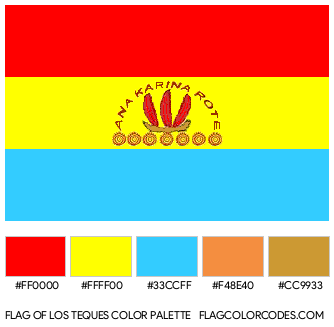 Los Teques Flag Color Palette