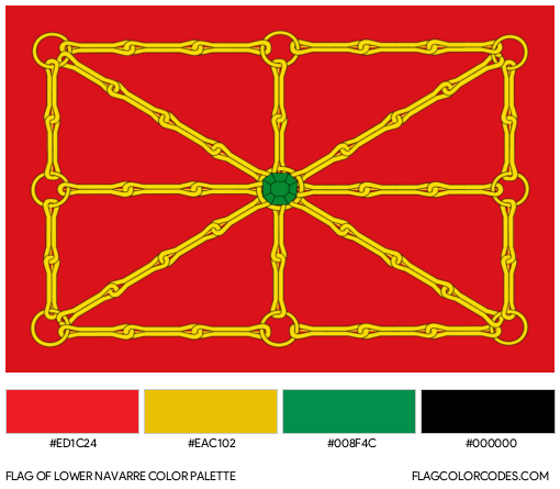 Lower Navarre Flag Color Palette