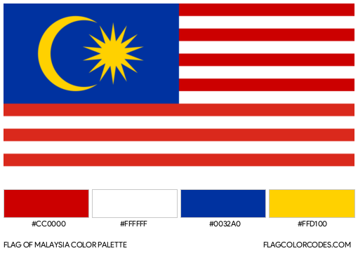 Malaysia Flag Color Palette
