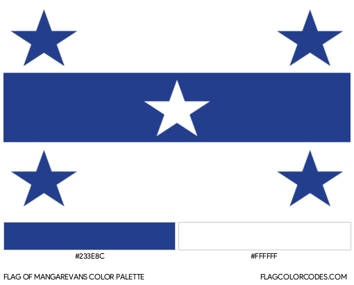 Mangarevans Flag Color Palette