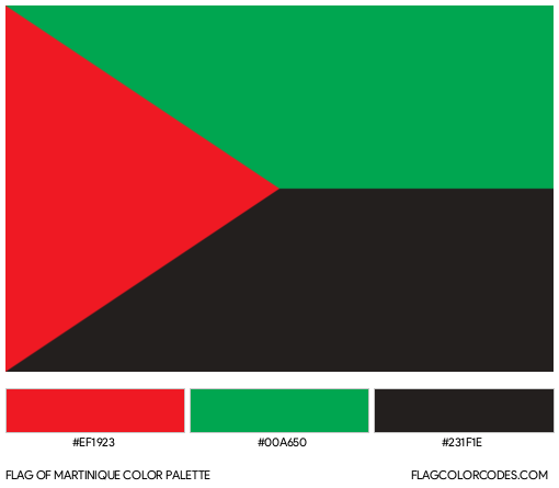 Martinique Flag Color Palette