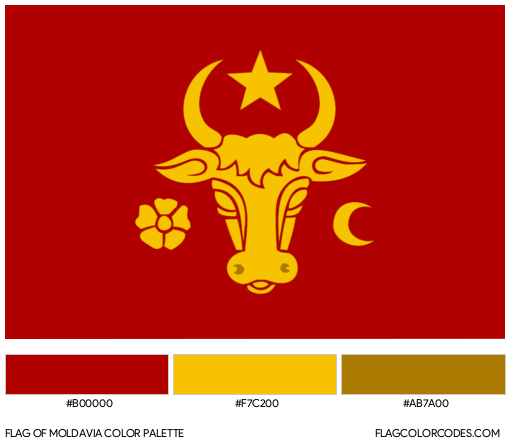 Moldavia Flag Color Palette