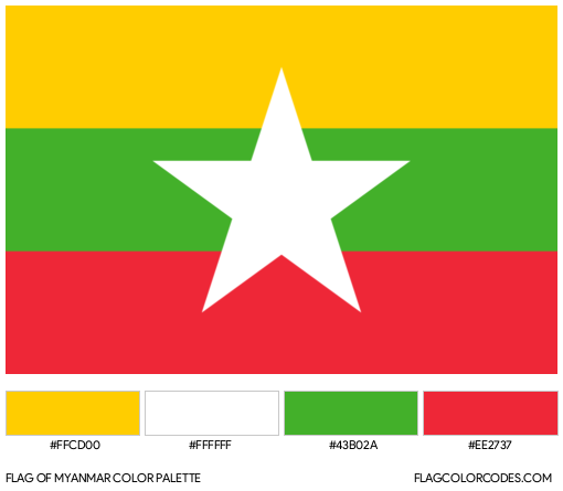Myanmar Flag Color Palette