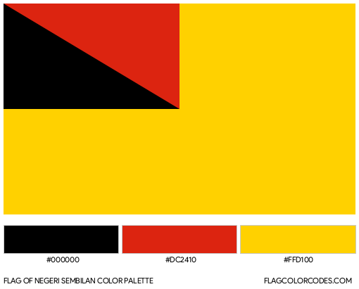 Negeri Sembilan Flag Color Palette