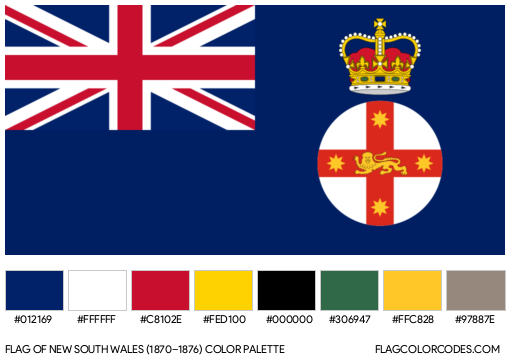 New South Wales (1870–1876) Flag Color Palette