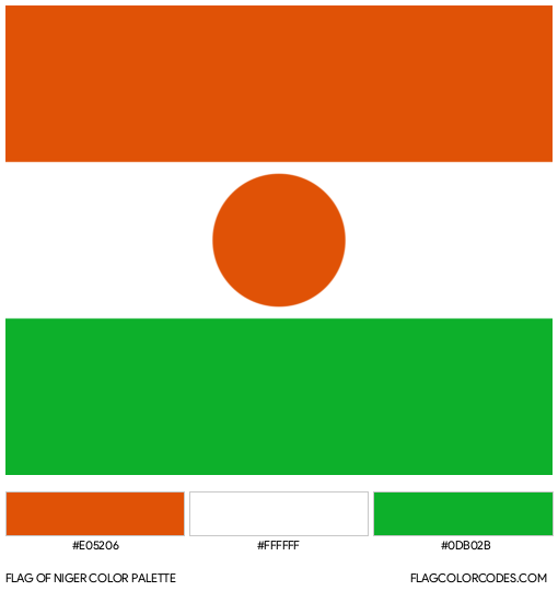 Niger Flag Color Palette
