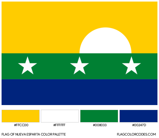 Nueva Esparta Flag Color Palette