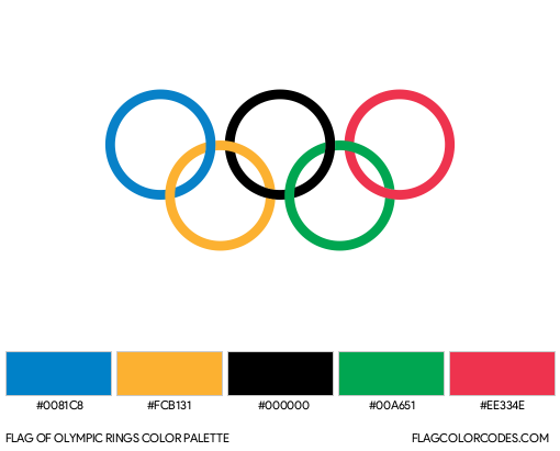 lood Consulaat Voorstellen Olympic Rings flag color codes