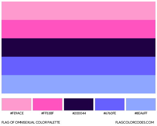 Omnisexual Flag Color Palette