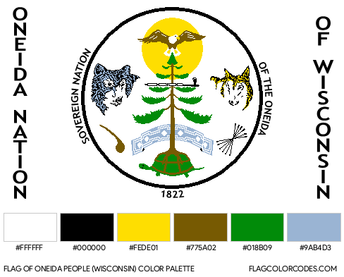 Oneida people (Wisconsin) Flag Color Palette