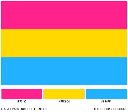 Pansexual Flag Color Palette