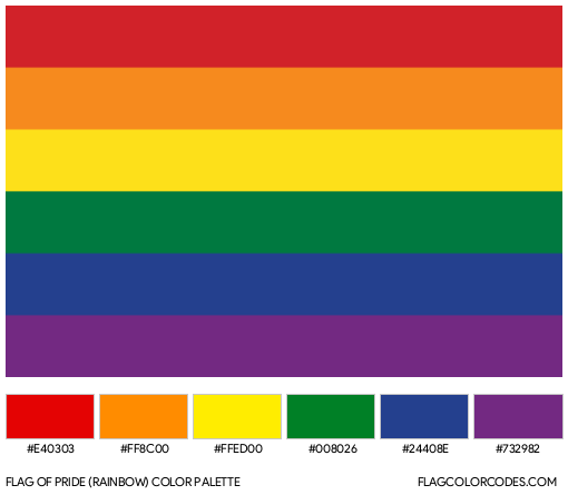 Pride (Rainbow) Flag Color Palette