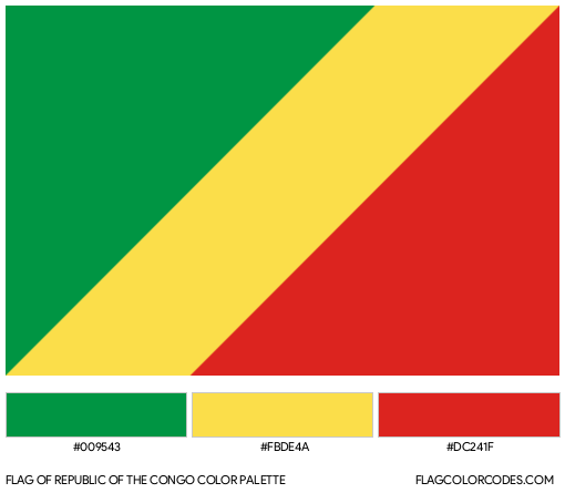 Republic of the Congo Flag Color Palette