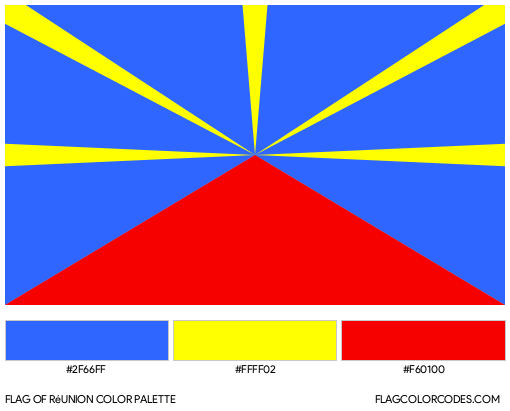 Réunion Flag Color Palette