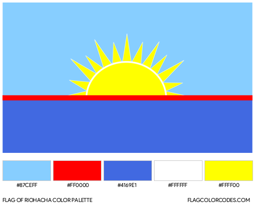 Riohacha Flag Color Palette