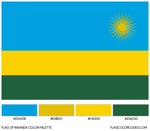 Rwanda Flag Color Palette