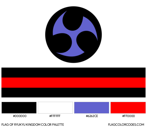 Ryukyu Kingdom Flag Color Palette