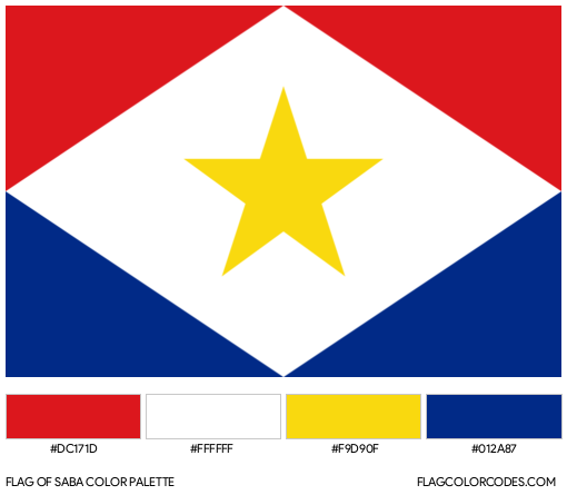 Saba Flag Color Palette