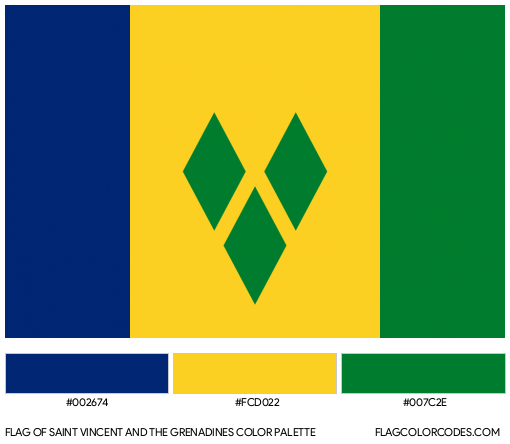 Saint Vincent and the Grenadines Flag Color Palette