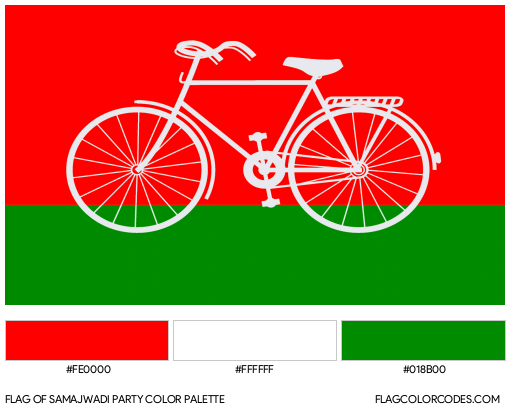 Samajwadi Party Flag Color Palette