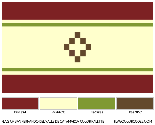 San Fernando del Valle de Catamarca Flag Color Palette