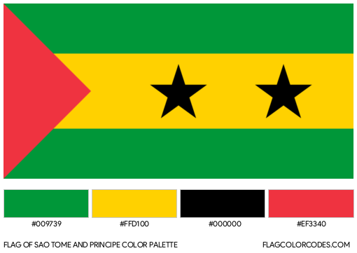 Sao Tome and Principe Flag Color Palette