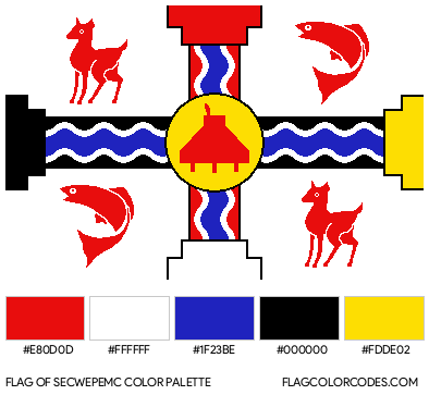 Secwepemc Flag Color Palette