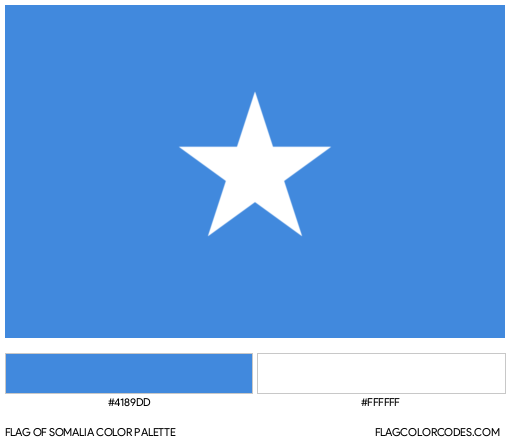 Somalia Flag Color Palette