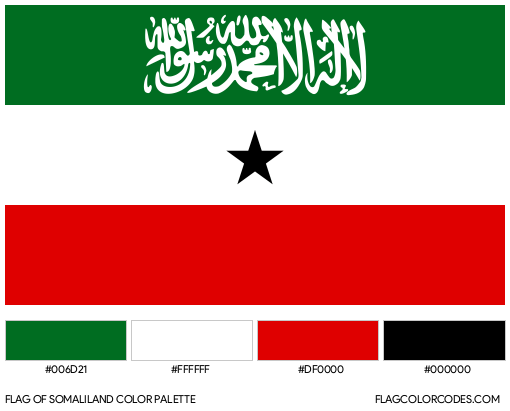Somaliland Flag Color Palette