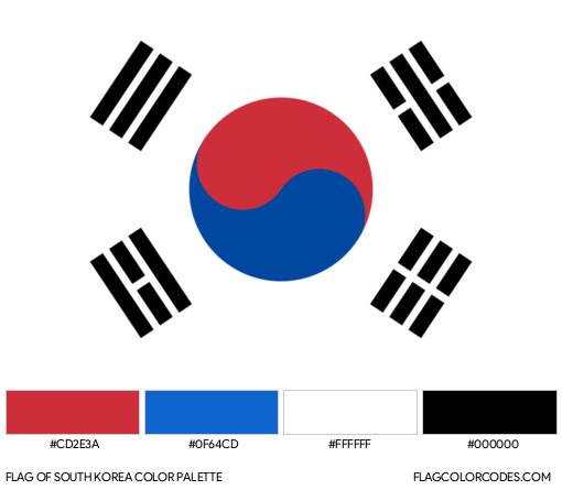 South Korea Flag Color Palette