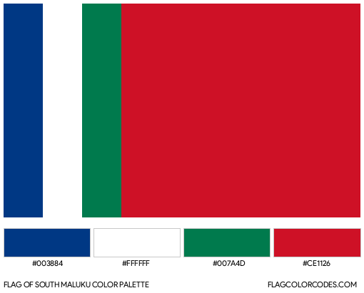 South Maluku Flag Color Palette