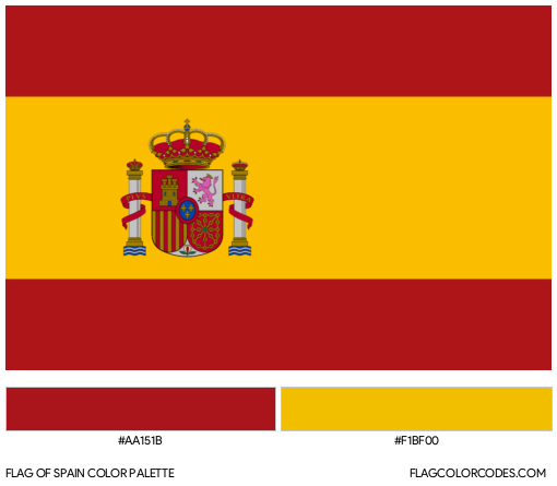 Spain Flag Color Palette
