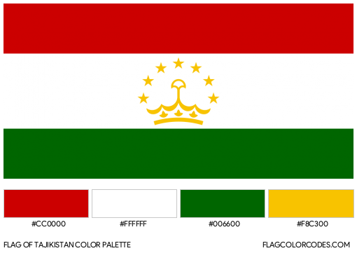 Tajikistan Flag Color Palette