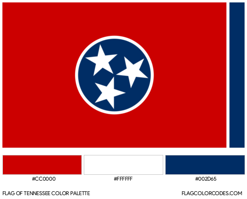Tennessee Flag Color Palette