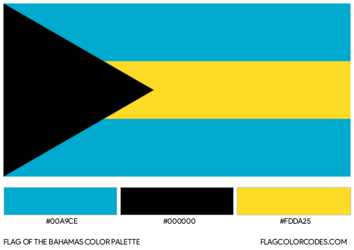 The Bahamas Flag Color Palette