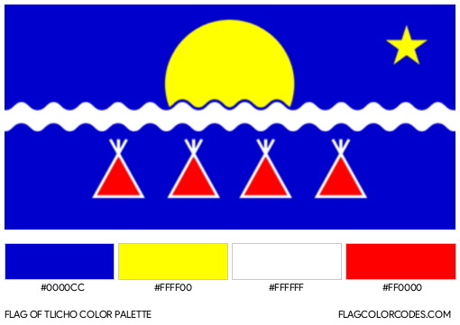 Tlicho Flag Color Palette