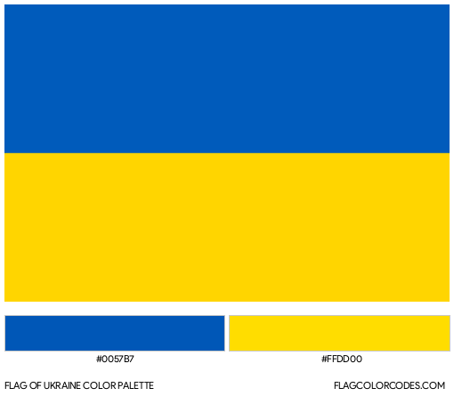Ukraine Flag Color Palette