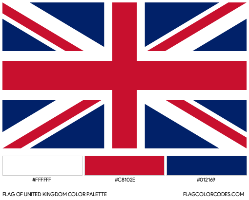United Kingdom Flag Color Palette