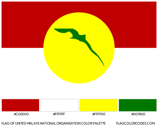 United Malays National Organisation Flag Color Palette