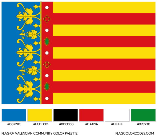Valencian Community Flag Color Palette
