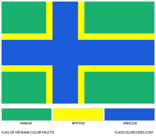 Vepsians Flag Color Palette