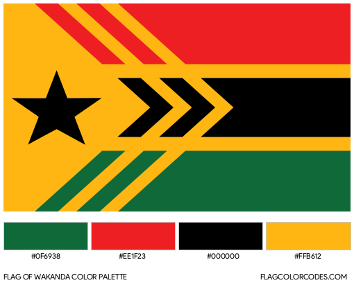 Wakanda Flag Color Palette