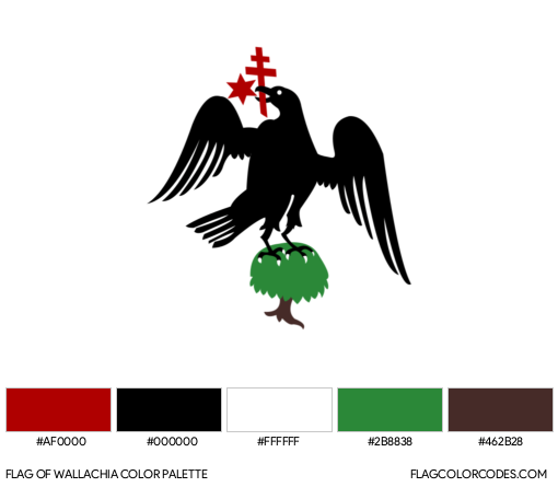 Wallachia Flag Color Palette