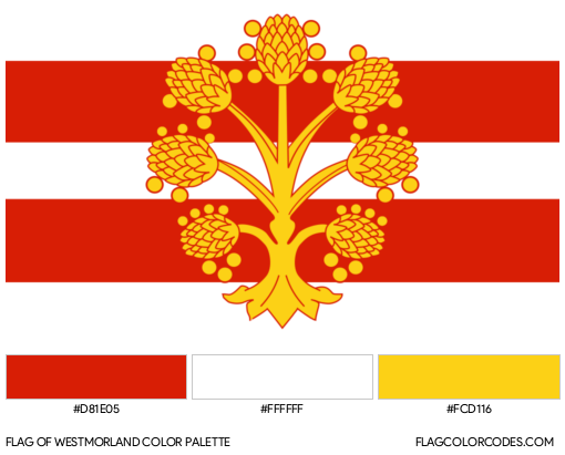Westmorland Flag Color Palette