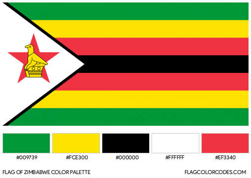 Zimbabwe Flag Color Palette