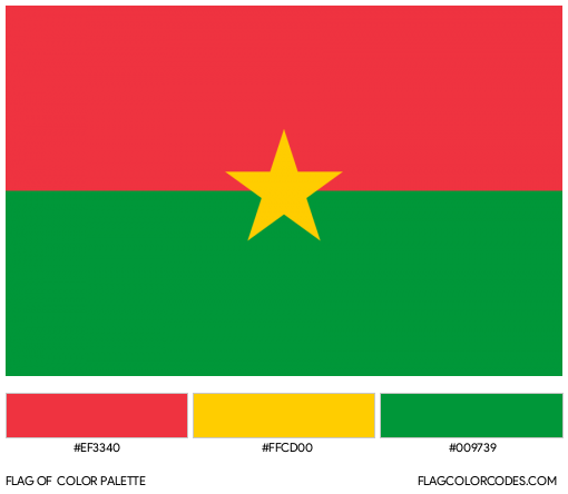Burkina Faso Flag Color Palette