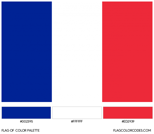 Saint-Barthélemy Flag Color Palette