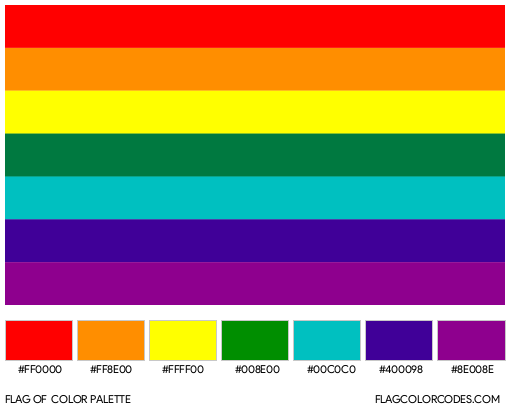 7-Stripe Rainbow Pride Flag Color Palette