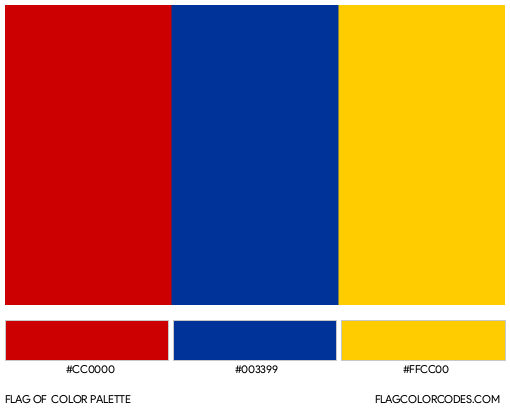 Republic of New Granada Flag Color Palette